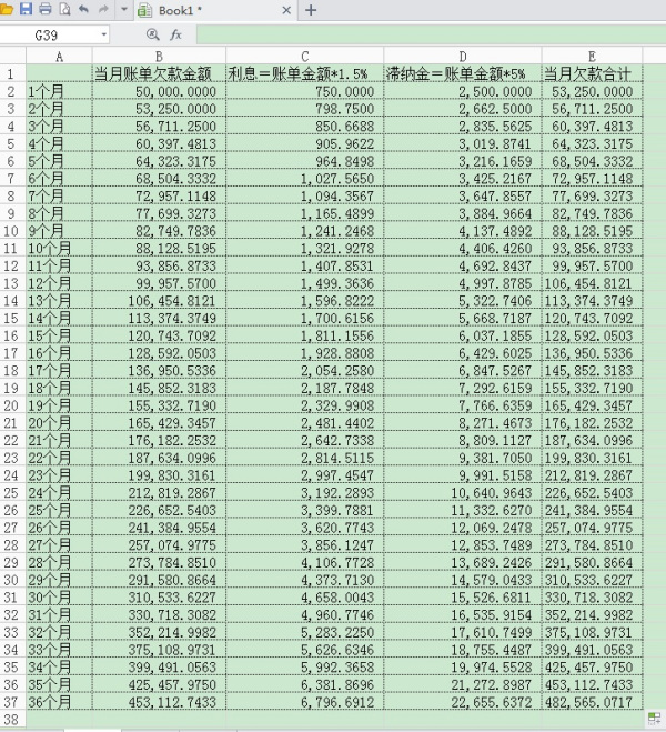 信用卡5万逾期三年要还多少利息？