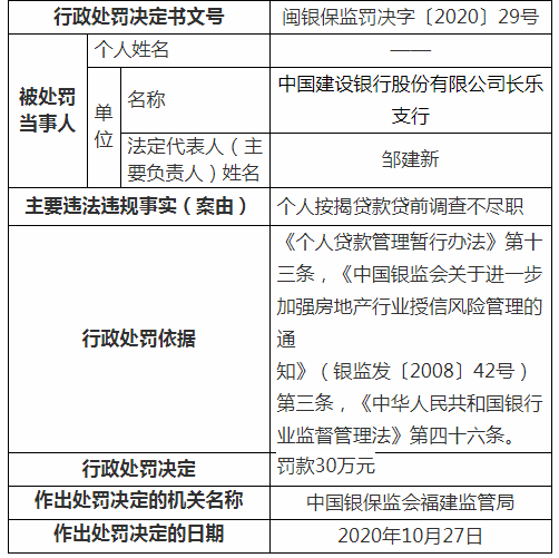 福建平安银行逾期贷款违约处理措