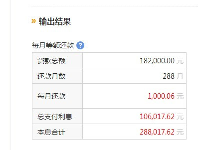 农业银行贷款逾期怎么还本金及最划算方式