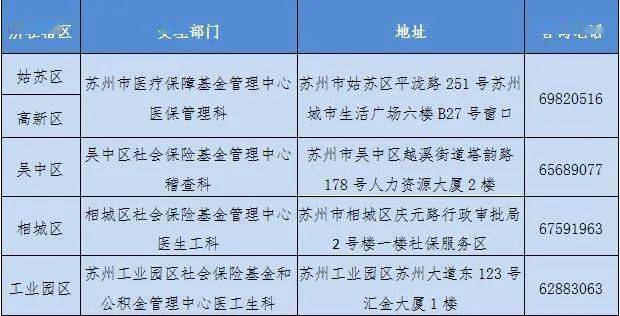 民生逾期后分期手续费解析及相关措