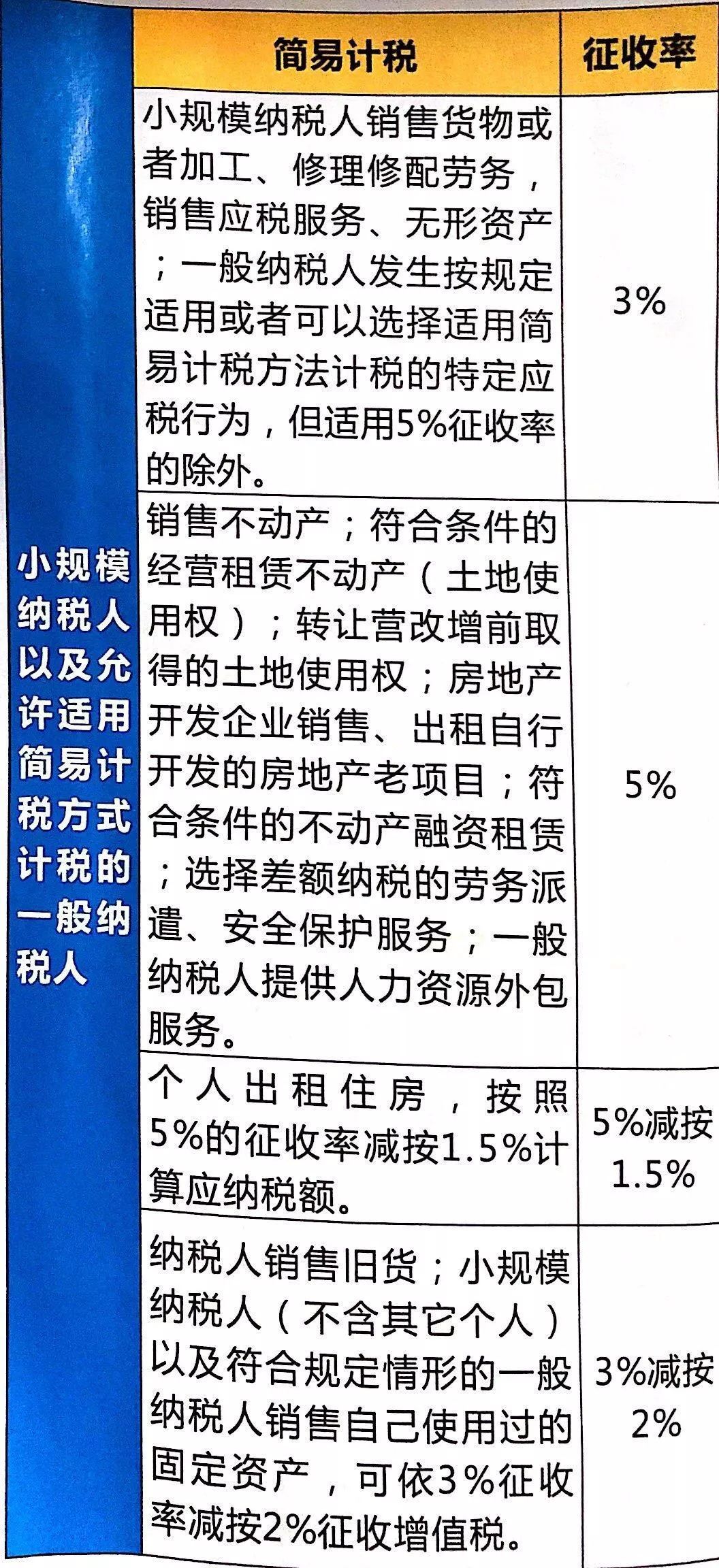 民生逾期后分期手续费解析及相关措