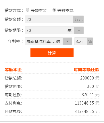 95188网商贷期还款怎么办手续及时间