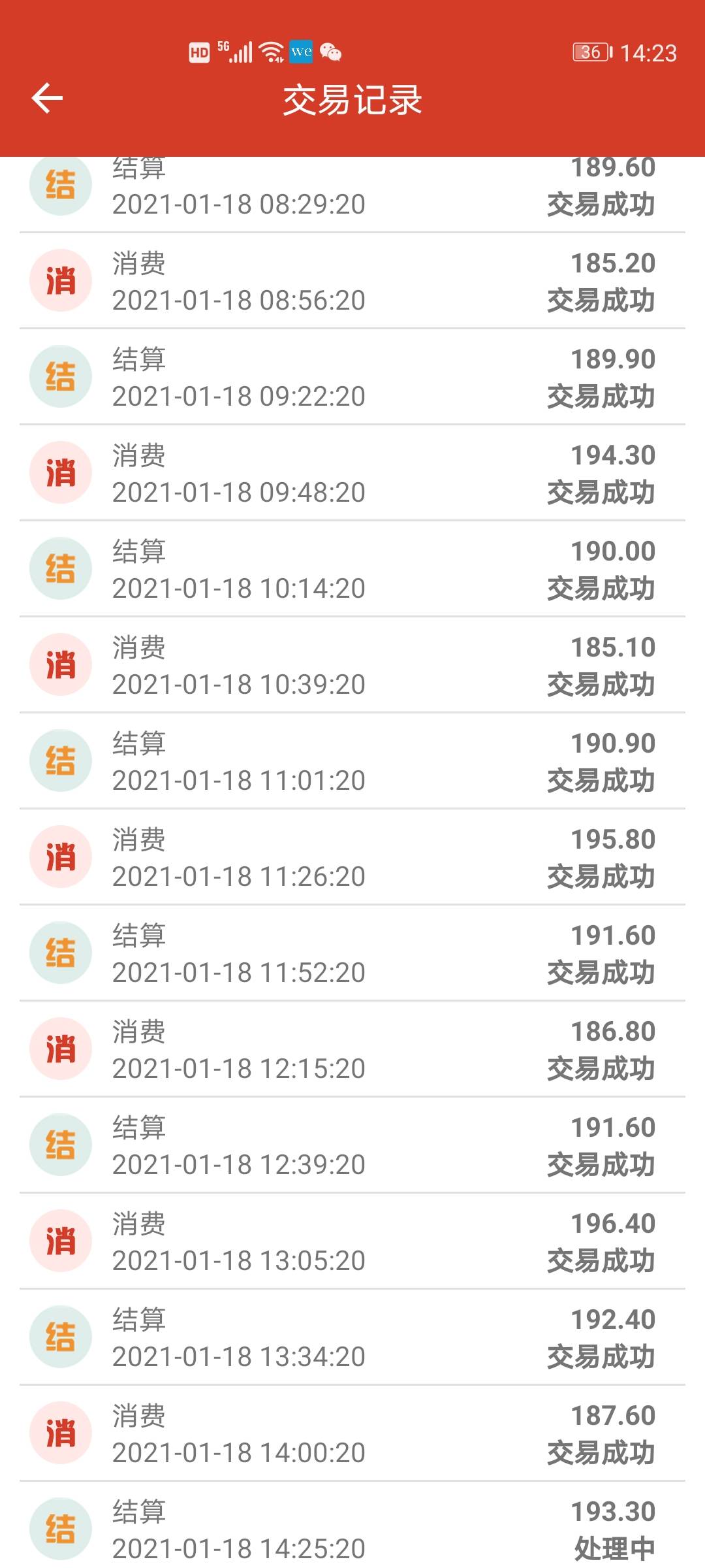 10万光大白金分期卡逾期，还款期，利息，逾期十天还了会降额吗？