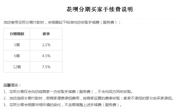 10万光大白金分期卡逾期，还款期，利息，逾期十天还了会降额吗？