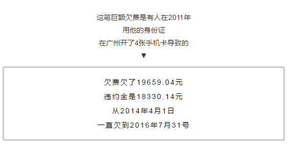 信用卡欠9万逾期两月的后果和解决办法