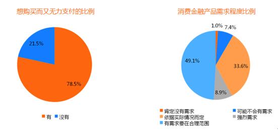 光大逾期10多万一年，产业链断裂，经济拖累