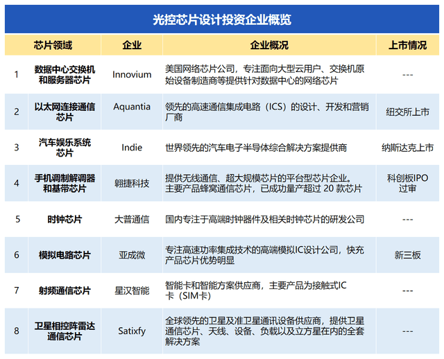 光大逾期10多万一年，产业链断裂，经济拖累