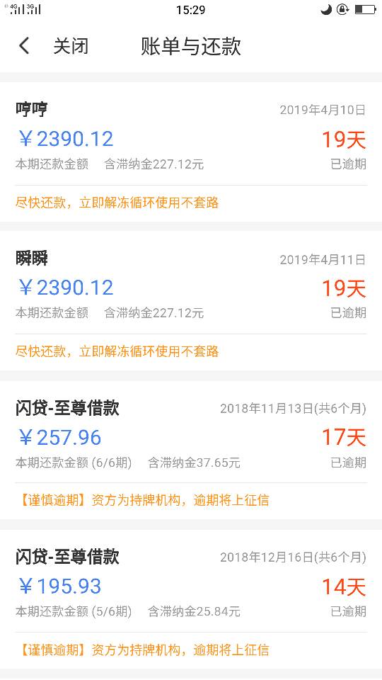 光大当月逾期能提额吗，逾期几天还能正常使用吗？