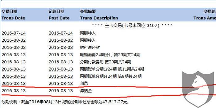 兴业银行逾期有免息期吗及影响征信？