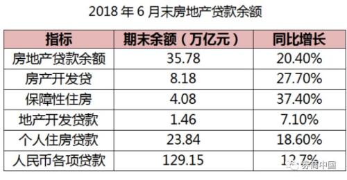 40万银行利息一个月多少钱