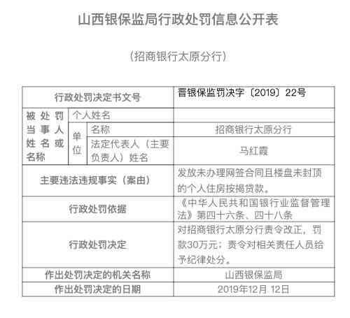 招商逾期第二期还款日前：全面解析与借款行为相关的标题