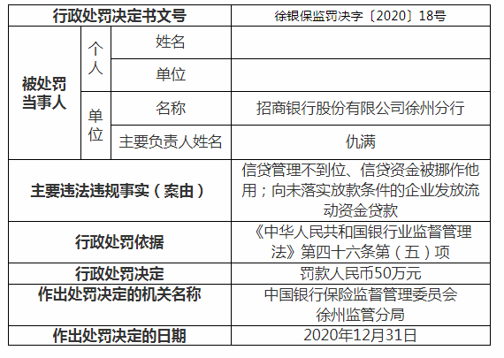 招商逾期第二期还款日前：全面解析与借款行为相关的标题