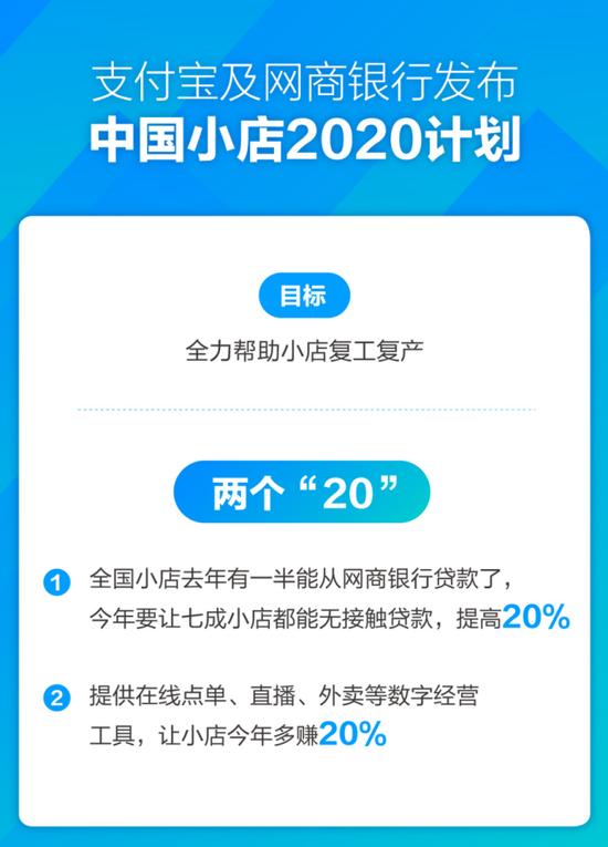 阿里网商贷逾期怎么处理，网商贷款逾期多久会被起诉