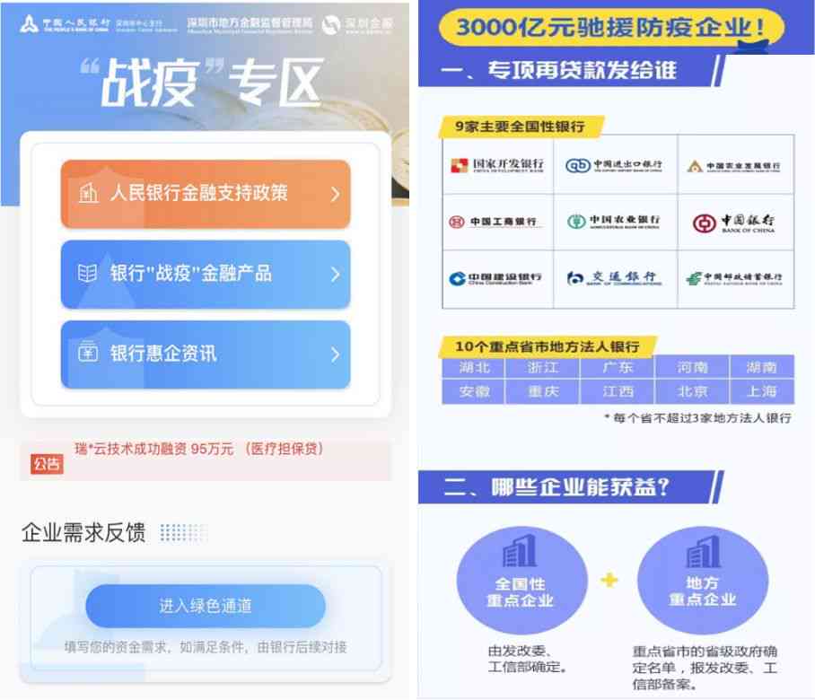 捷信分期消费贷逾期解决方案