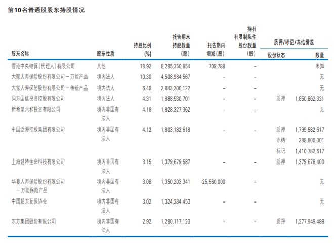 民生银行逾期贷款占比更高数据揭示经济风险