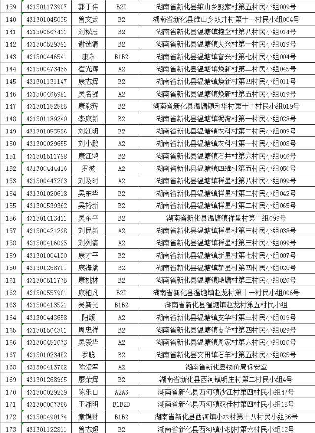 波逾期处理交通处罚