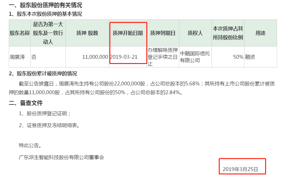 网商贷逾期全权委托给律师