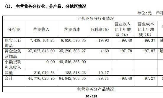 平安小橙花逾期清算及其影响