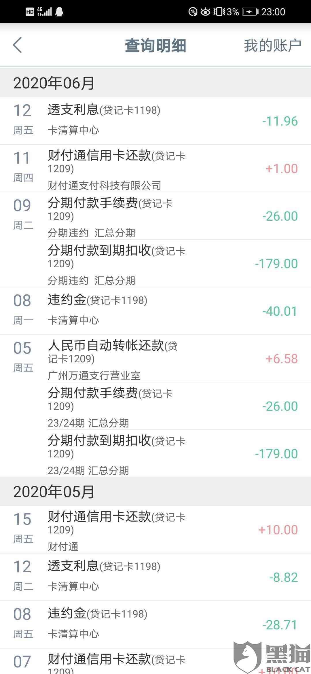 银行信用卡逾期利息怎么算的呢？2021年规定是否会超过本金？