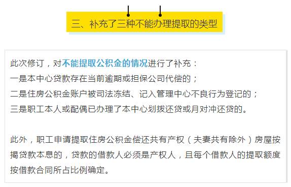 长沙公积金连续6期逾期处理及影响