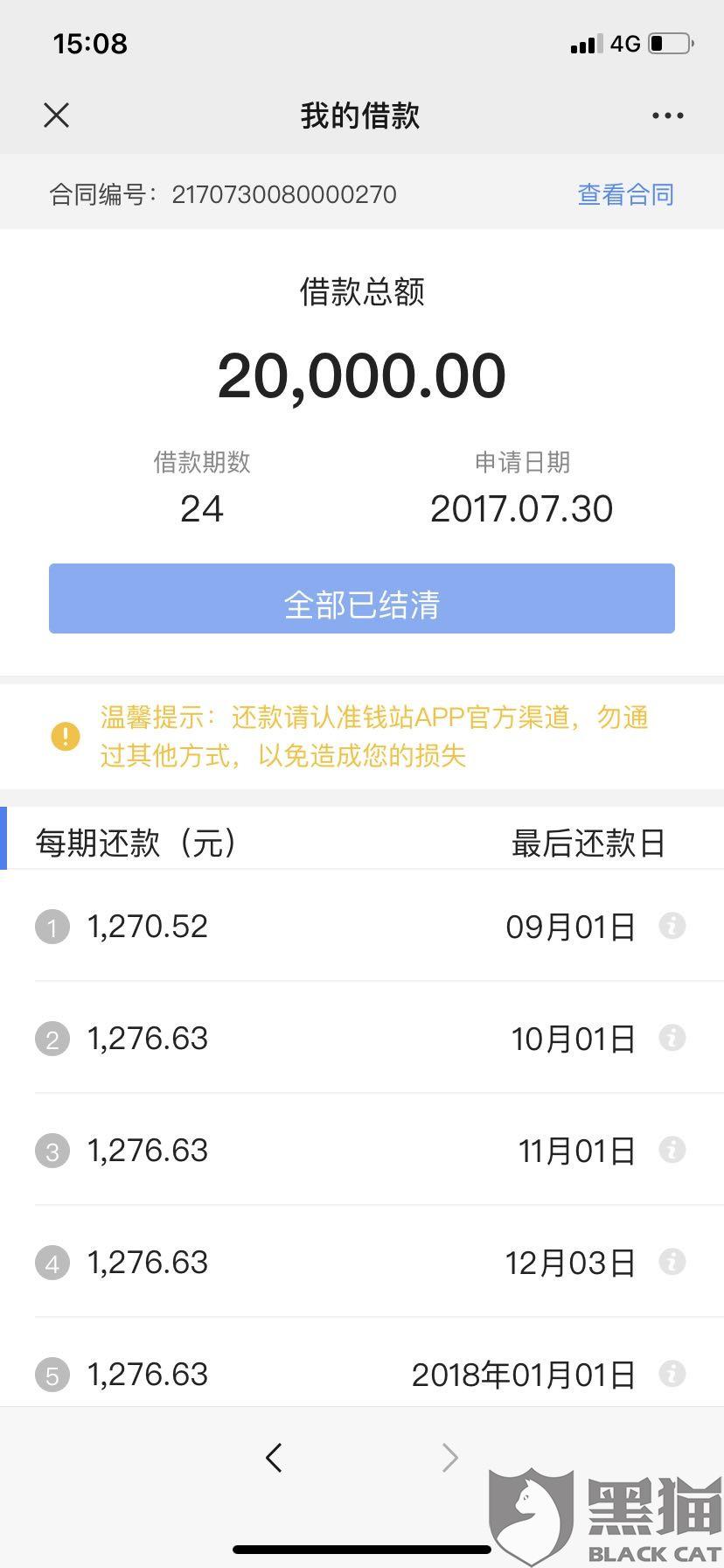 网商贷逾期两百多万欠款会怎么样？