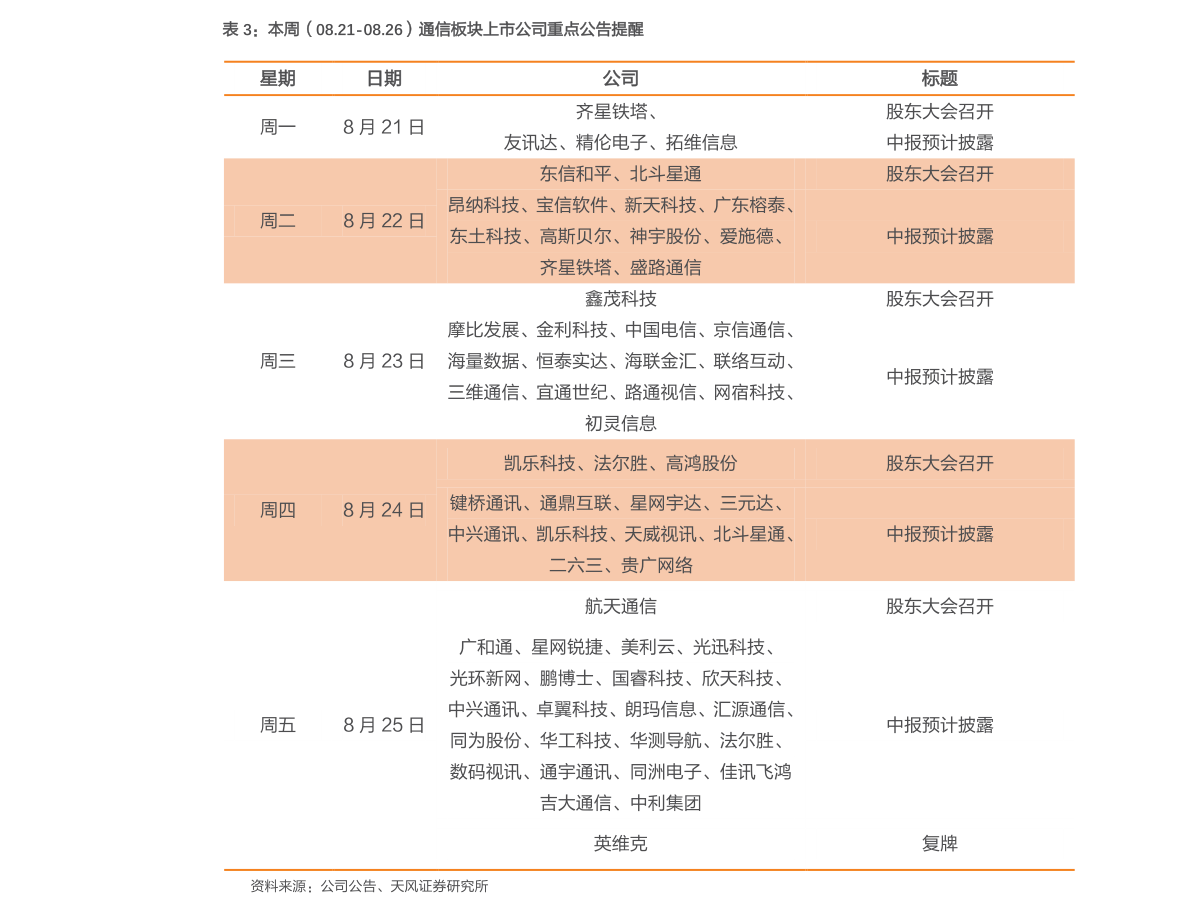 中信银行公积金信用贷逾期处理及影响分析