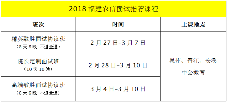 龙岩农村信用社逾期利息问题解答