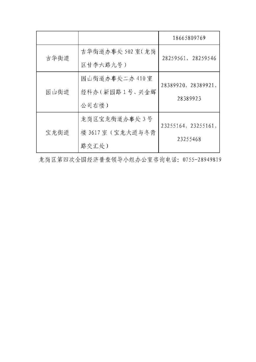 黄冈工商年报逾期未报，逾期未申报，罚款过高，补报所需资料及后果