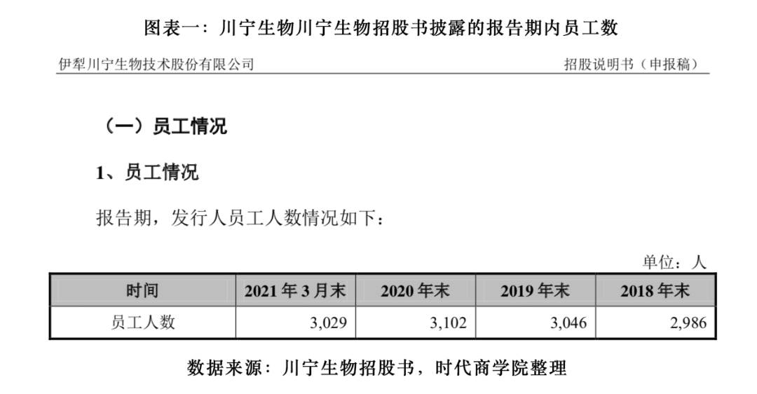 黄冈工商年报逾期未报，逾期未申报，罚款过高，补报所需资料及后果