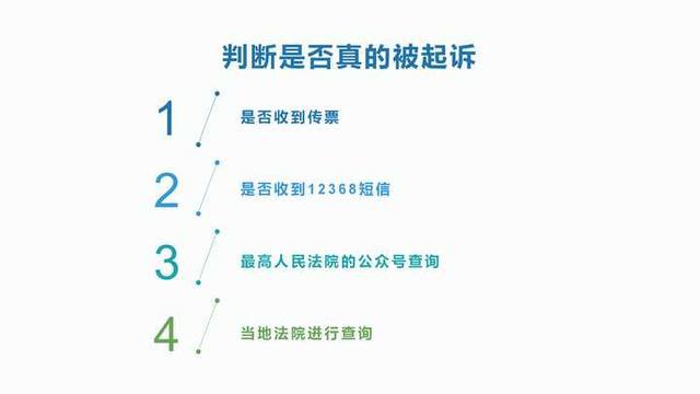 网商贷逾期两个月要起诉，怎么办？