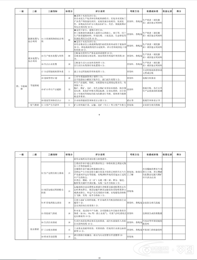 信用卡逾期给联系人打电话如何说明理由及工作难度评估