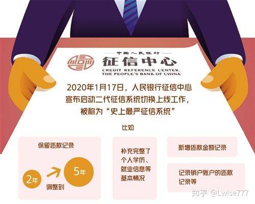 众邦商道信用卡逾期了会怎么样，众邦商道合法吗？