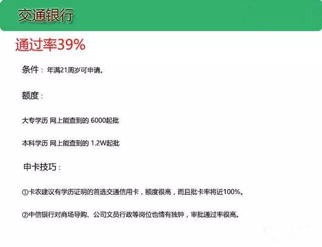 发银行行用卡逾期被起诉了，如何处理？