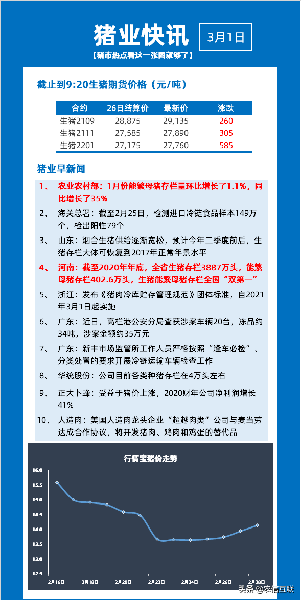 农业逾期一天算逾期吗？农业逾期问题解析