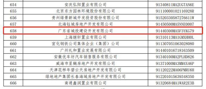 上海如何进行逾期申报与逾期申报流程