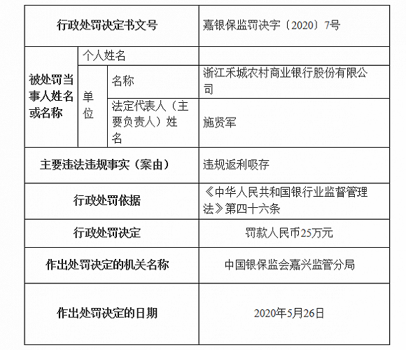 长沙装修逾期罚款多少利息及赔偿流程