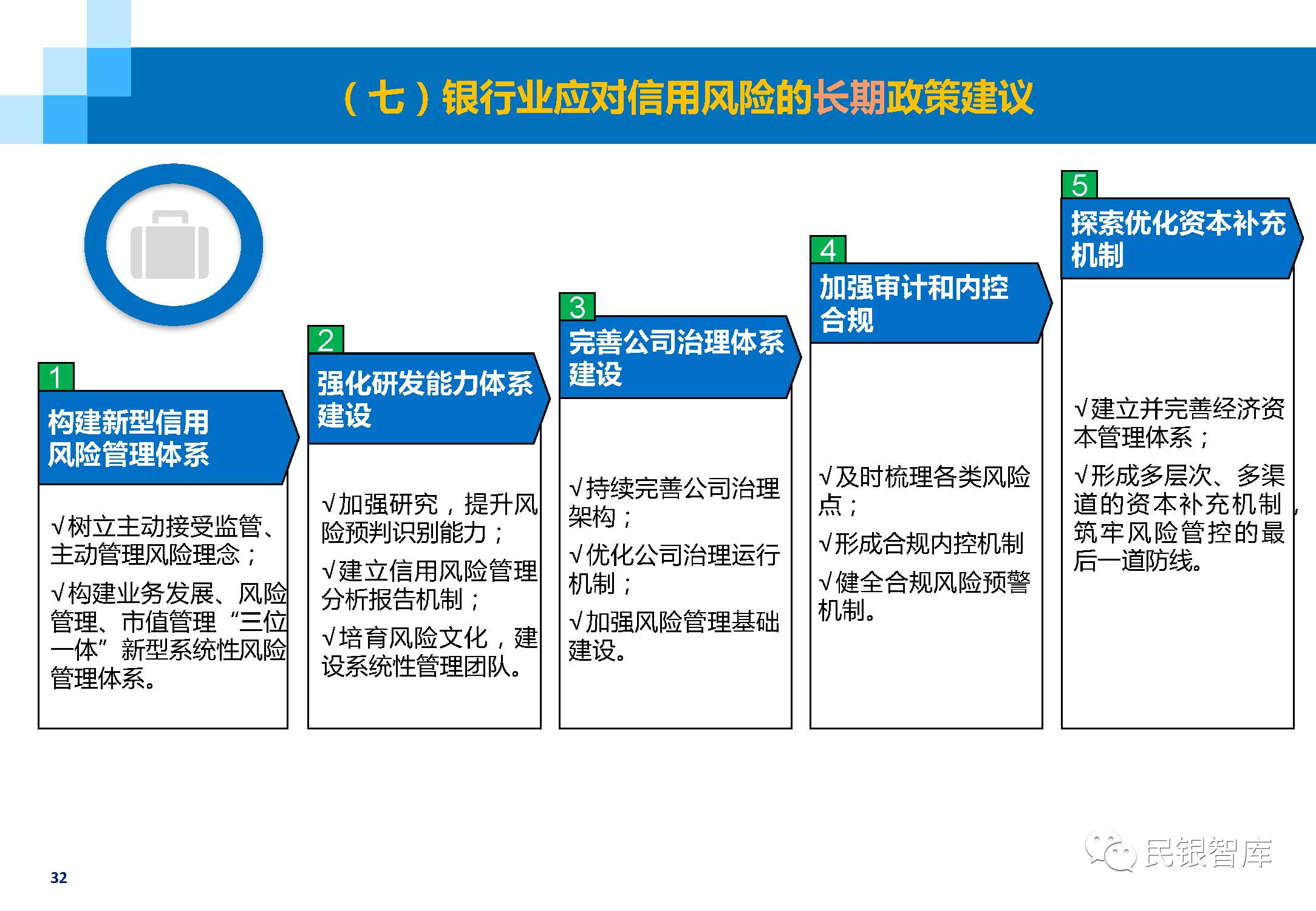 民生银行抵押贷逾期8个月如何处理