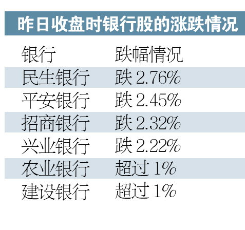 光大银行逾期减免利息政策解读