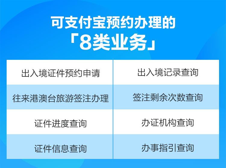 农村信用社利息逾期7天的影响与处理