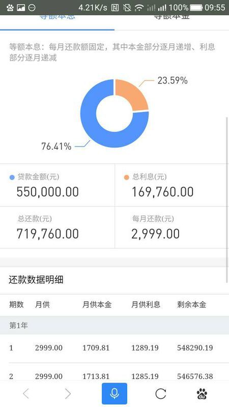 借呗逾期6个月还款会怎样处理