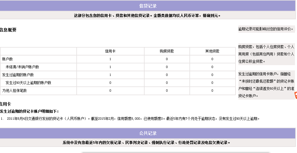 交通银行逾期消除办理分享