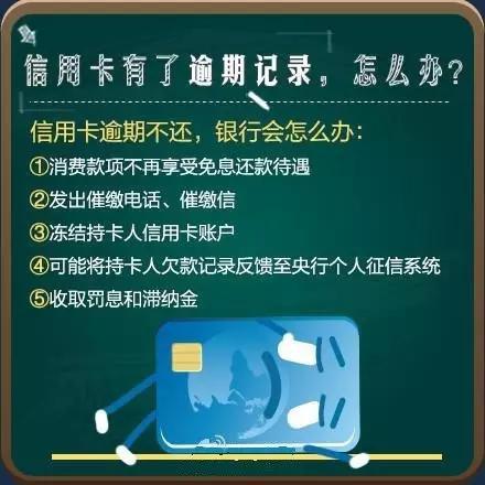 八张信用卡逾期半年了会怎么样？了解逾期信用卡的后果