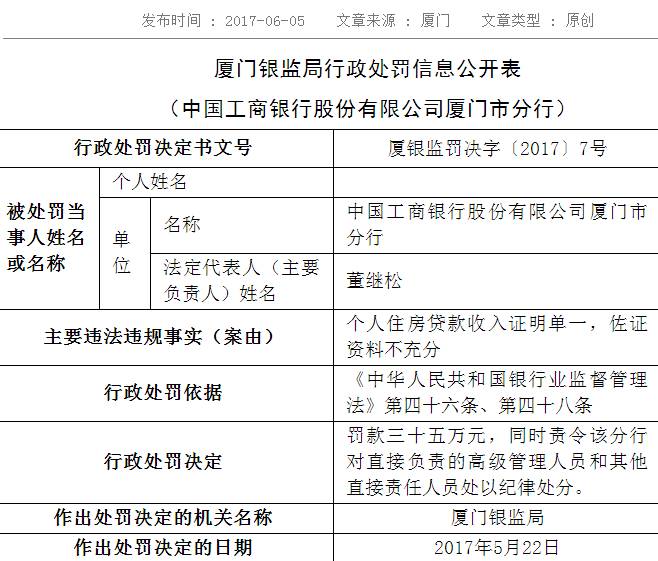 工商银行助学贷款逾期证明开具方法及开具地点