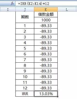 工商银行2016年逾期率及2021年信用卡逾期利息计算