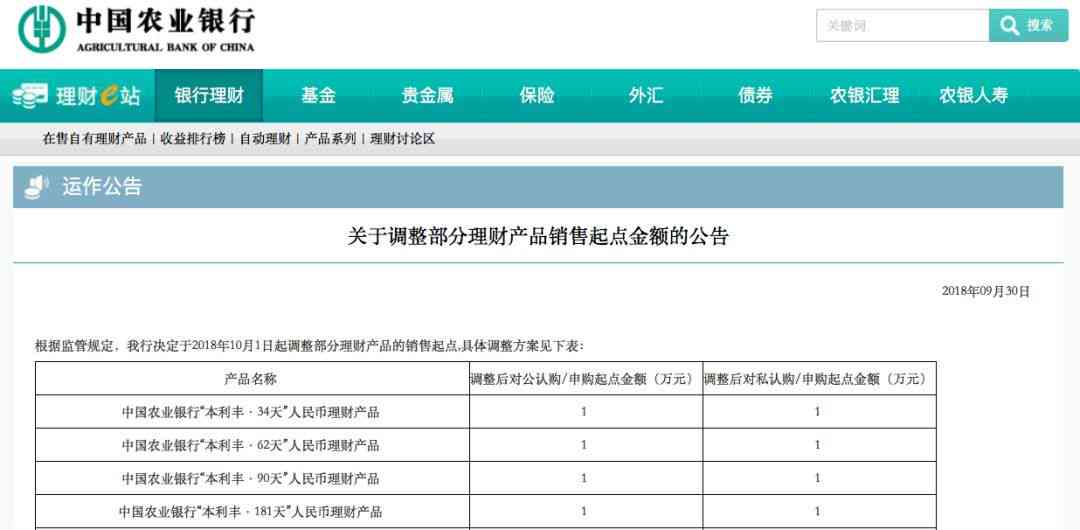 民生银行逾期多久降额度及账户冻结情况