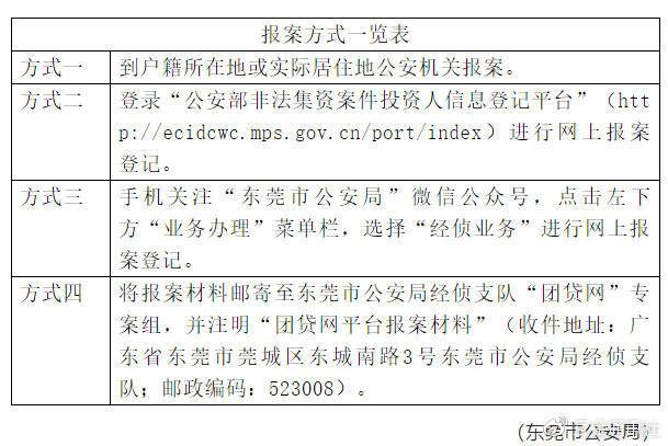 发逾期多年怎么怎么减免利息和违约金，还款后何时可正常使用？