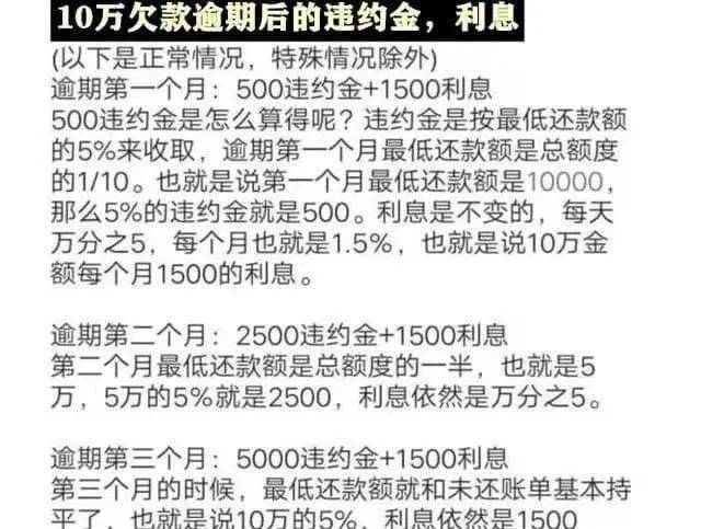 发逾期多年怎么怎么减免利息和违约金，还款后何时可正常使用？