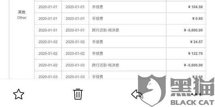 信用卡逾期上报数据库的处理方法及影响