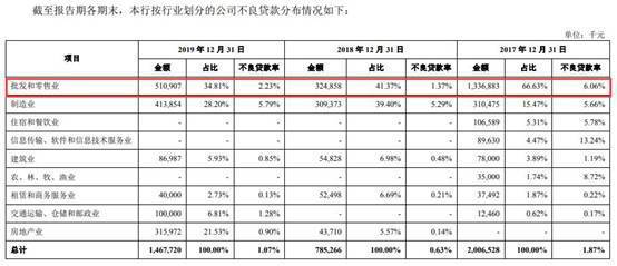 查信用卡逾期在款机上查余额