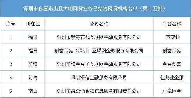 分期乐网贷逾期影响进厂上班吗